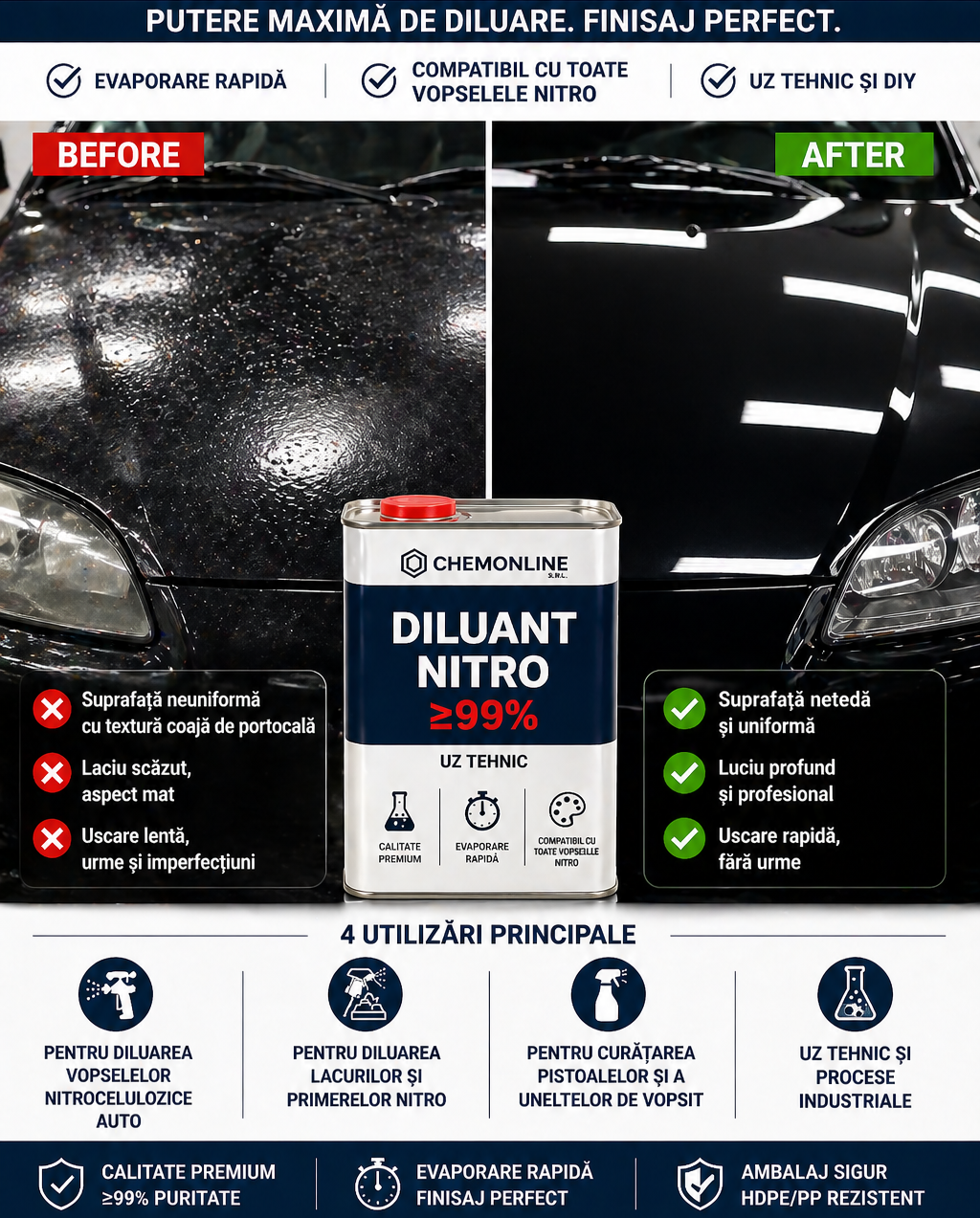 Diluant Nitro ≥99%