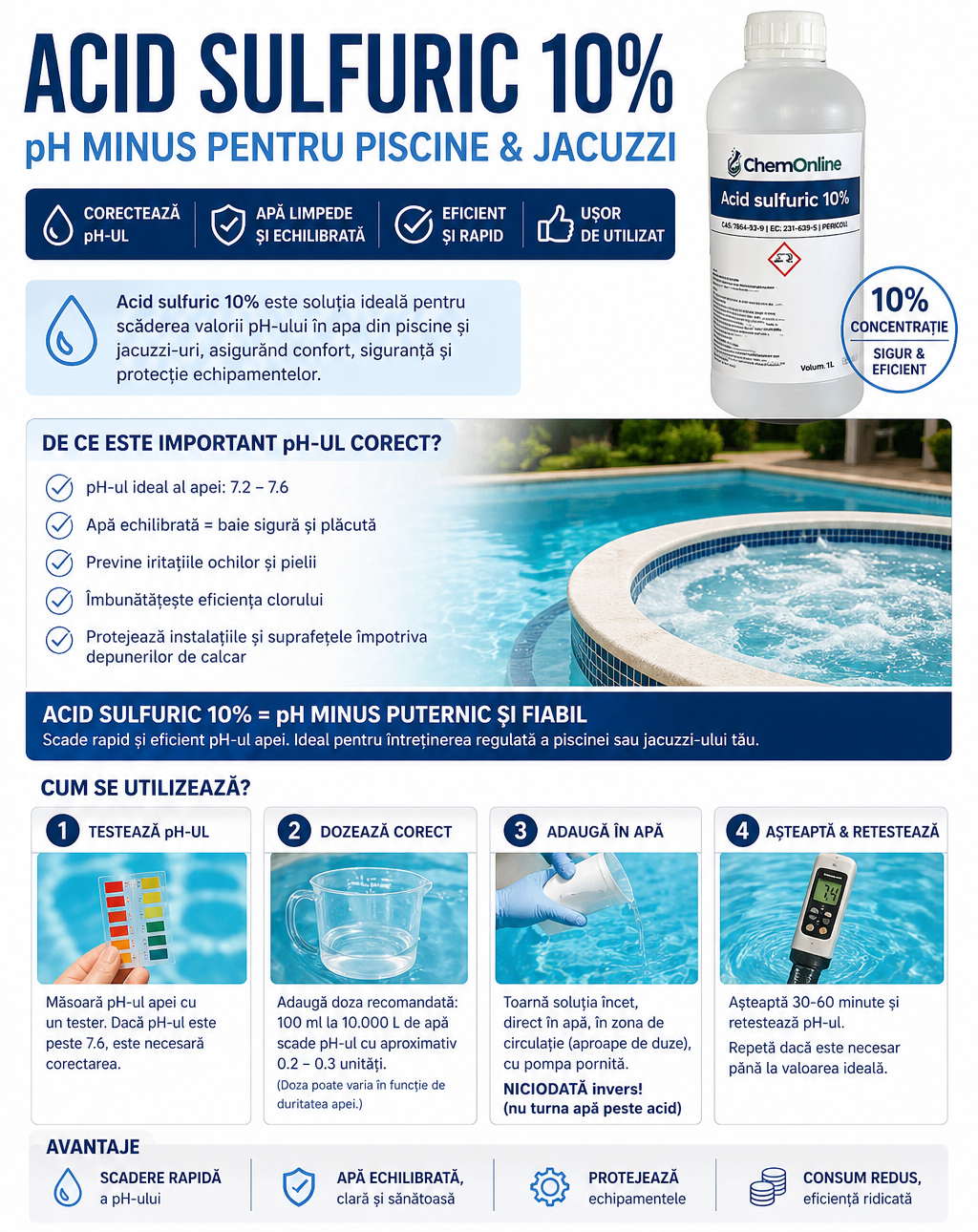 PH MINUS LICHID - Acid Sulfuric 10%