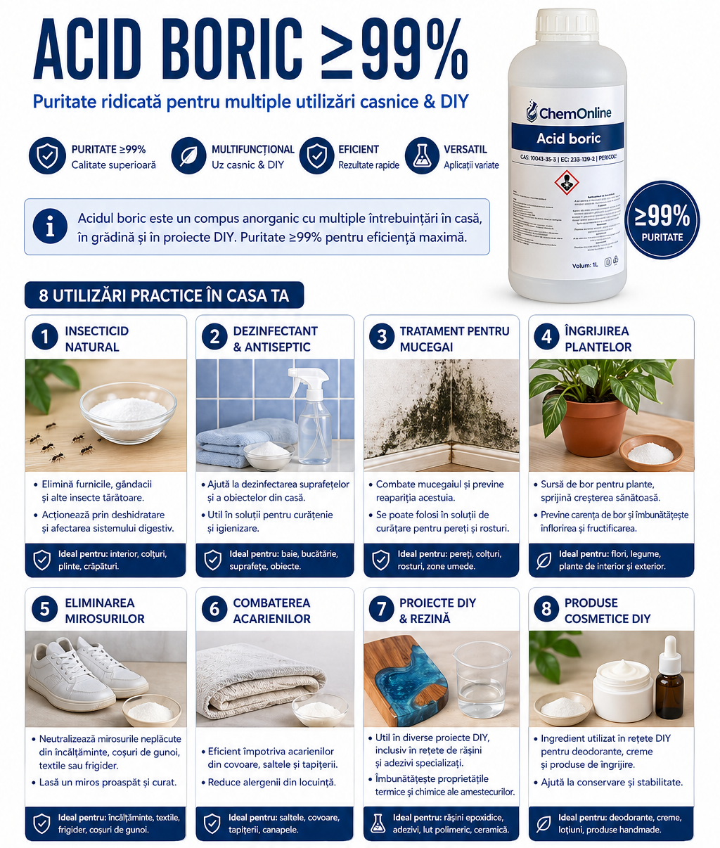Acid Boric ≥99%