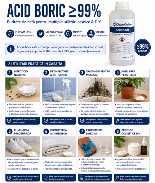 Acid Boric ≥99%