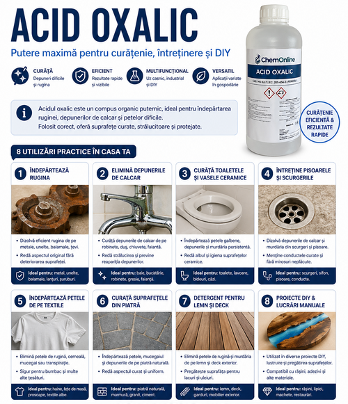 Acid Oxalic ≥99%
