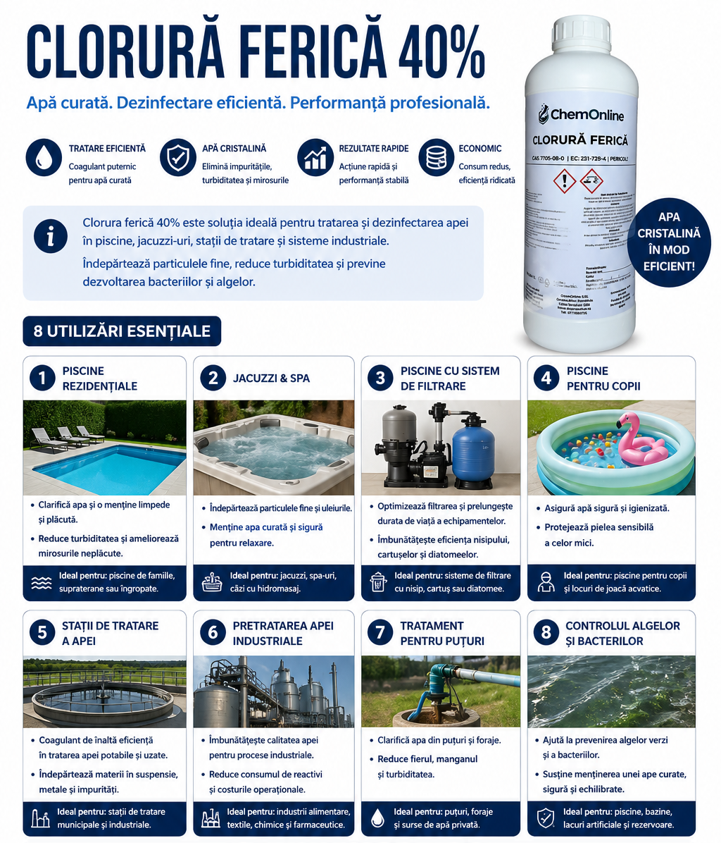 Clorură Ferică ≤40%