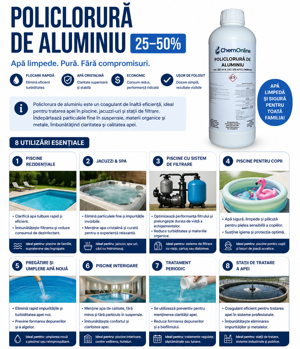 Coagulant Apă Lichid - Policlorură de Aluminiu 25–50%