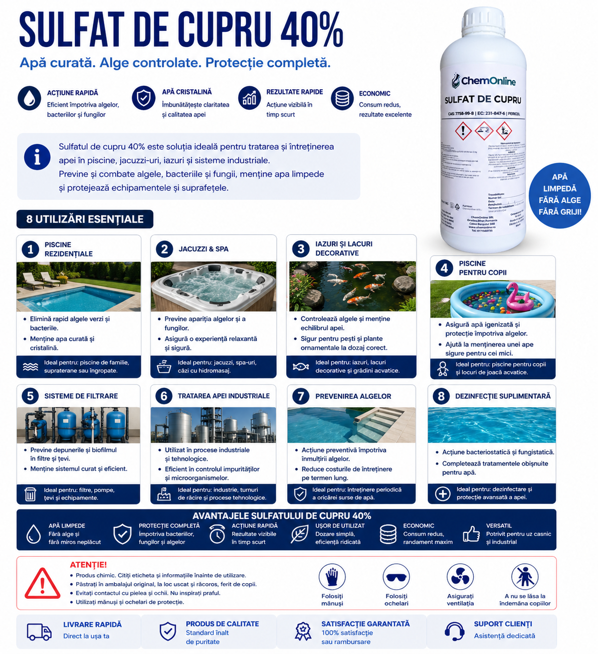 Sulfat de Cupru ~50%